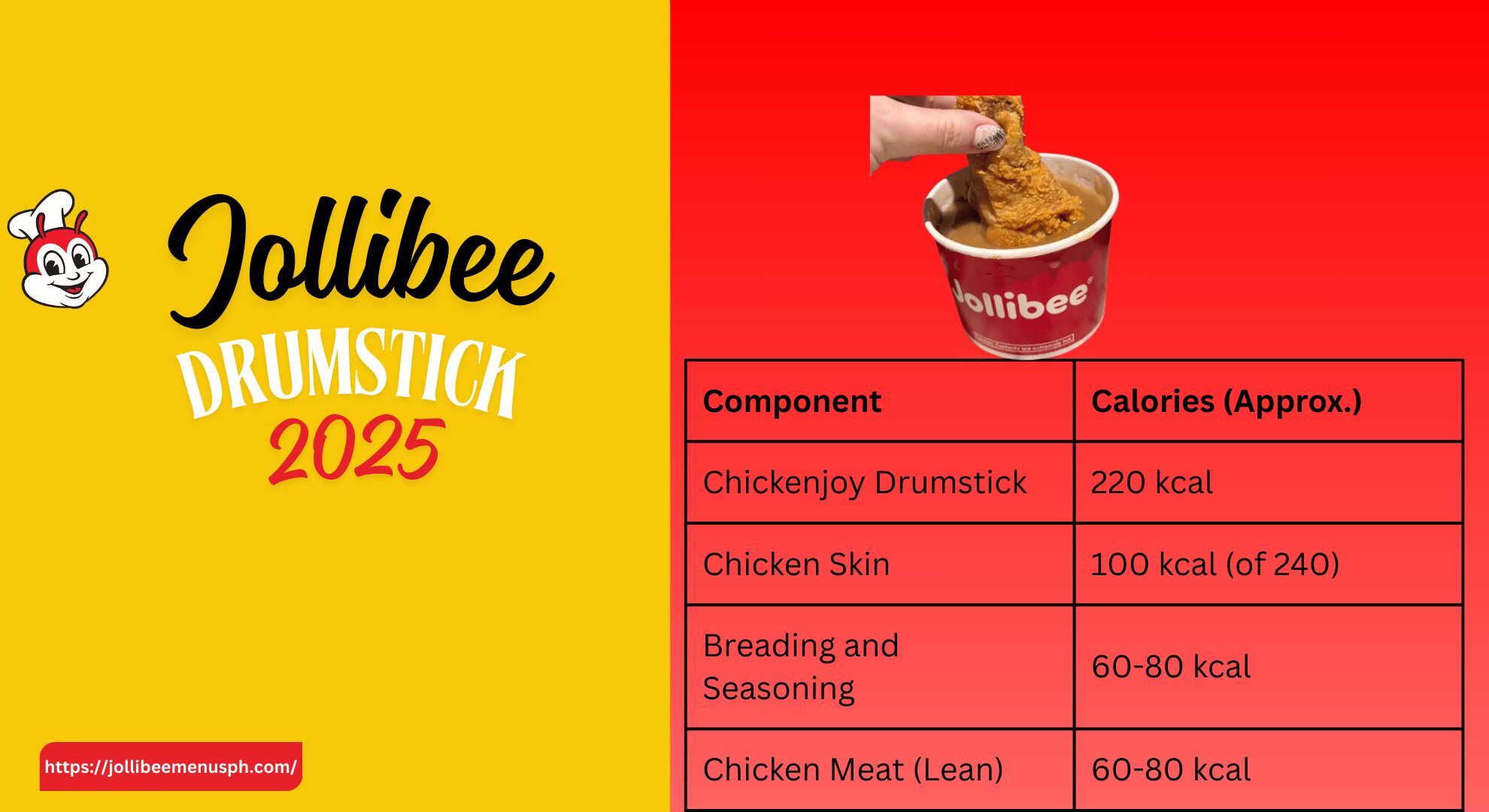 Jollibee Drumstick Calories